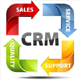 CRM Software Development
